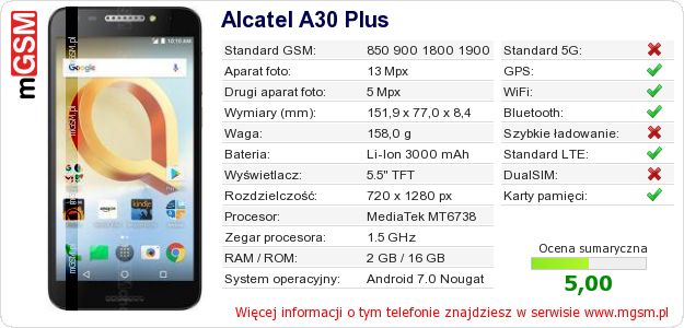 Dane telefonu Alcatel A30 Plus