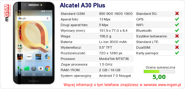 Dane telefonu Alcatel A30 Plus Dane telefonu Alcatel A30 Plus