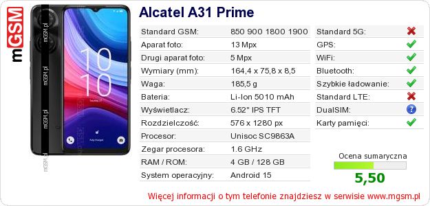 Dane telefonu Alcatel A31 Prime