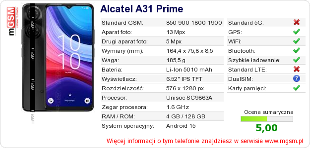 Dane telefonu Alcatel A31 Prime