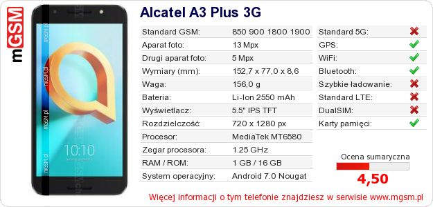 Dane telefonu Alcatel A3 Plus 3G Dane telefonu Alcatel A3 Plus 3G