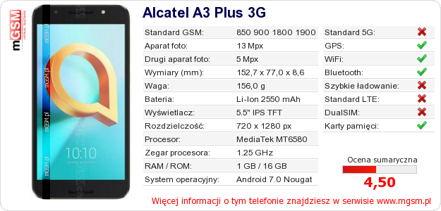 Dane telefonu Alcatel A3 Plus 3G