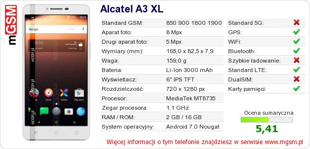 Dane telefonu Alcatel A3 XL