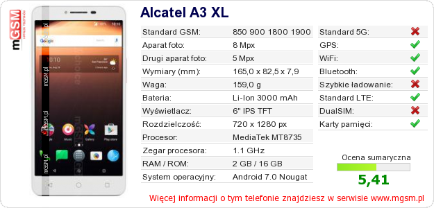 Dane telefonu Alcatel A3 XL Dane telefonu Alcatel A3 XL