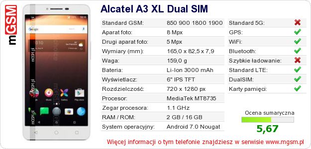 Dane telefonu Alcatel A3 XL Dual SIM