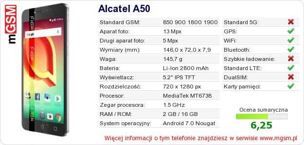 Dane telefonu Alcatel A50