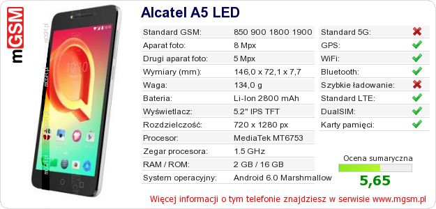 Dane telefonu Alcatel A5 LED
