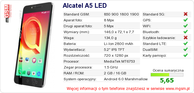 Dane telefonu Alcatel A5 LED