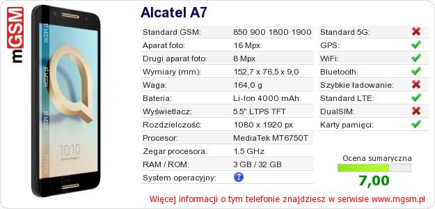 Dane telefonu Alcatel A7