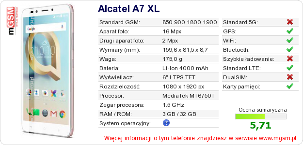 Dane telefonu Alcatel A7 XL