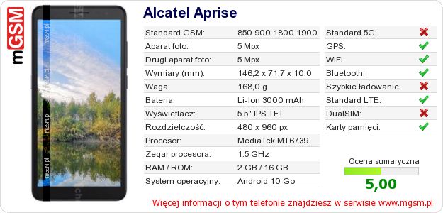 Dane telefonu Alcatel Aprise Dane telefonu Alcatel Aprise