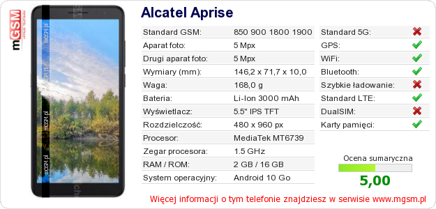 Dane telefonu Alcatel Aprise