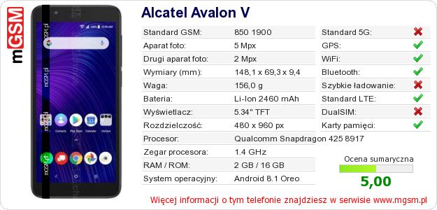 Dane telefonu Alcatel Avalon V