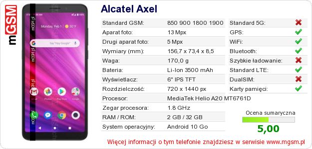 Dane telefonu Alcatel Axel Dane telefonu Alcatel Axel