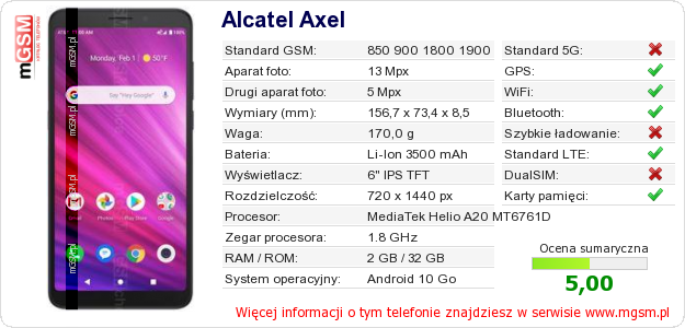 Dane telefonu Alcatel Axel Dane telefonu Alcatel Axel