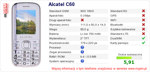 Dane telefonu Alcatel C60 Dane telefonu Alcatel C60
