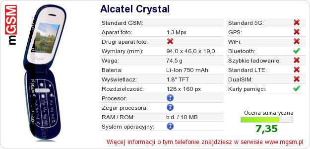 Dane telefonu Alcatel Crystal