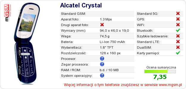Dane telefonu Alcatel Crystal