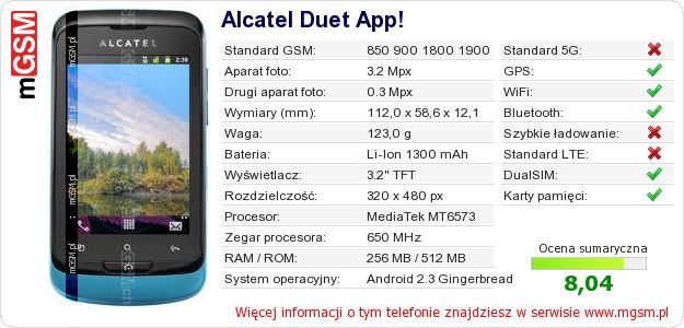 Dane telefonu Alcatel Duet App!