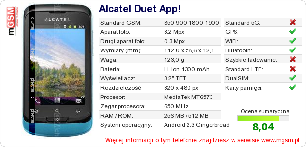 Dane telefonu Alcatel Duet App!