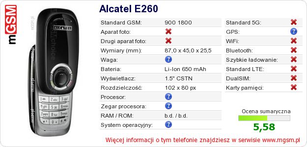 Dane telefonu Alcatel E260