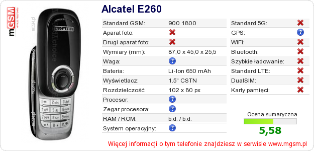 Dane telefonu Alcatel E260