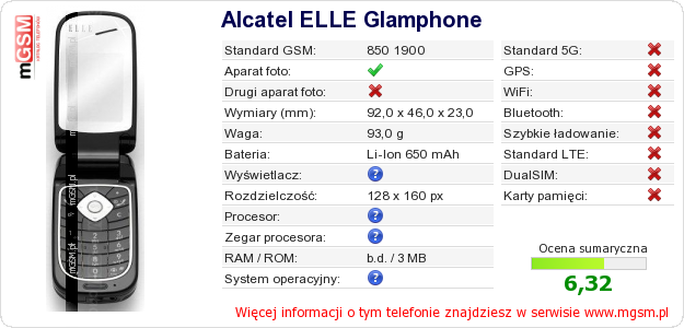 Dane telefonu Alcatel ELLE Glamphone