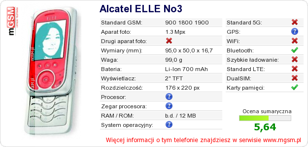 Dane telefonu Alcatel ELLE No3 Dane telefonu Alcatel ELLE No3
