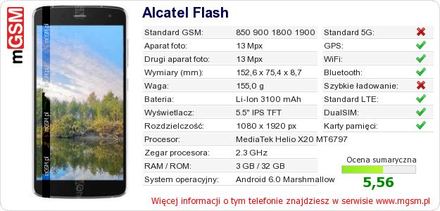 Dane telefonu Alcatel Flash