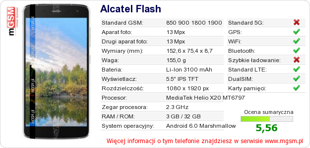 Dane telefonu Alcatel Flash