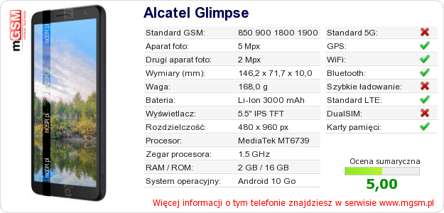 Dane telefonu Alcatel Glimpse