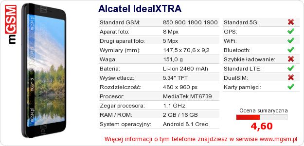 Dane telefonu Alcatel IdealXTRA Dane telefonu Alcatel IdealXTRA