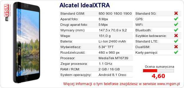 Dane telefonu Alcatel IdealXTRA