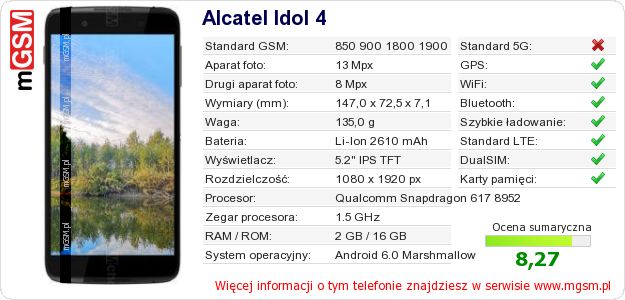 Dane telefonu Alcatel Idol 4