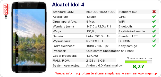 Dane telefonu Alcatel Idol 4