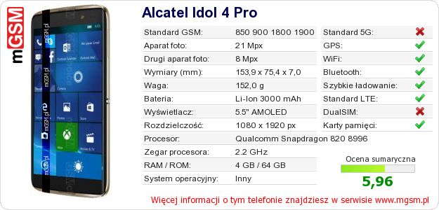 Dane telefonu Alcatel Idol 4 Pro Dane telefonu Alcatel Idol 4 Pro