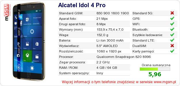 Dane telefonu Alcatel Idol 4 Pro Dane telefonu Alcatel Idol 4 Pro