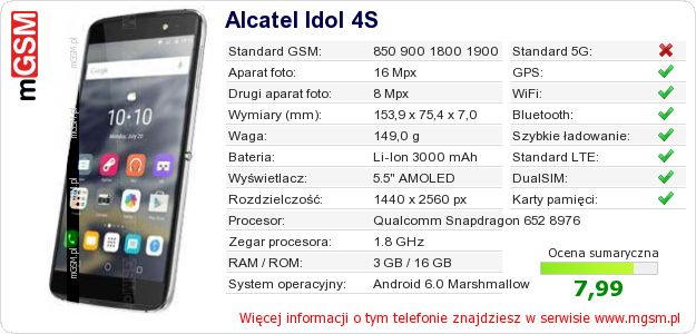 Dane telefonu Alcatel Idol 4S Dane telefonu Alcatel Idol 4S