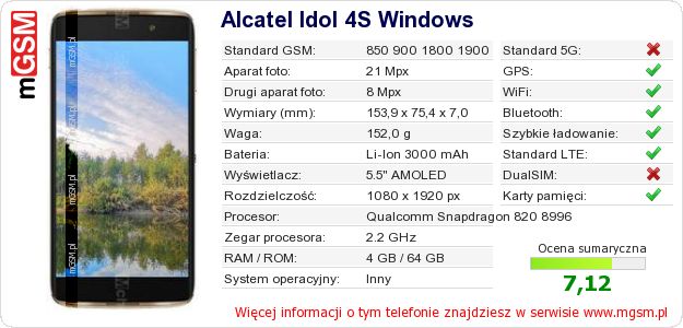 Dane telefonu Alcatel Idol 4S Windows