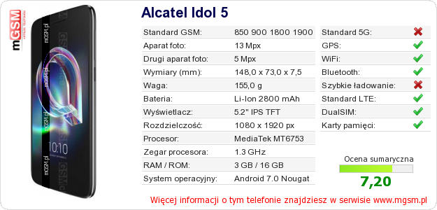 Dane telefonu Alcatel Idol 5 Dane telefonu Alcatel Idol 5