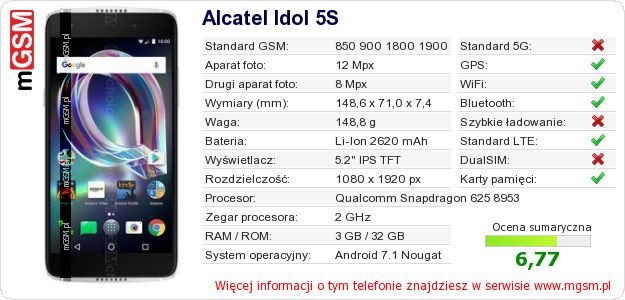 Dane telefonu Alcatel Idol 5S