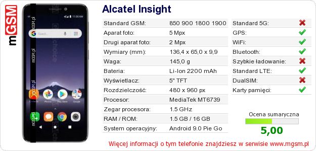 Dane telefonu Alcatel Insight Dane telefonu Alcatel Insight