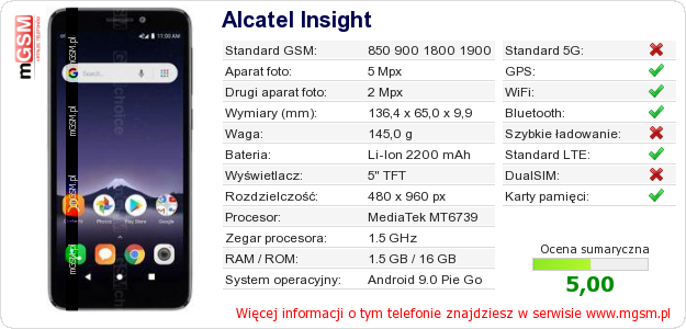 Dane telefonu Alcatel Insight Dane telefonu Alcatel Insight