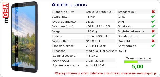 Dane telefonu Alcatel Lumos