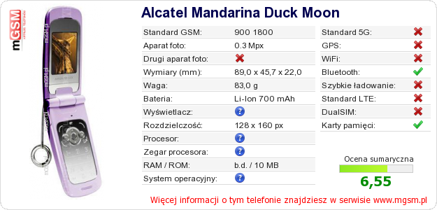 Dane telefonu Alcatel Mandarina Duck Moon