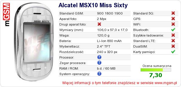 Dane telefonu Alcatel MSX10 Miss Sixty Dane telefonu Alcatel MSX10 Miss Sixty