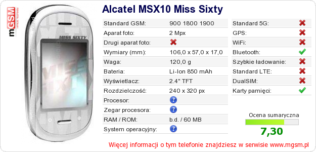 Dane telefonu Alcatel MSX10 Miss Sixty