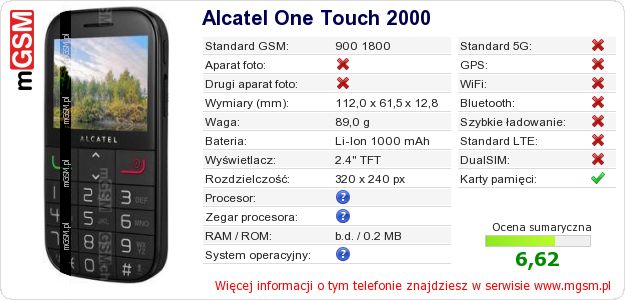 Dane telefonu Alcatel One Touch 2000 Dane telefonu Alcatel One Touch 2000