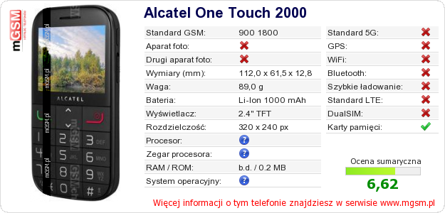Dane telefonu Alcatel One Touch 2000