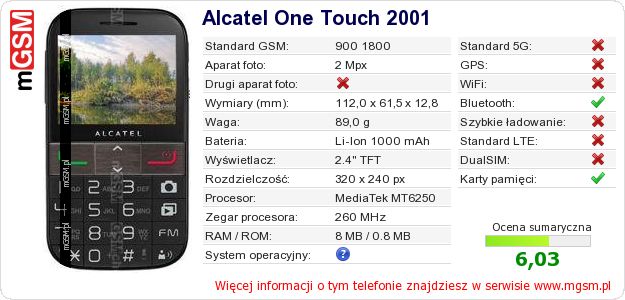 Dane telefonu Alcatel One Touch 2001